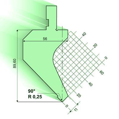 Punzones 90°