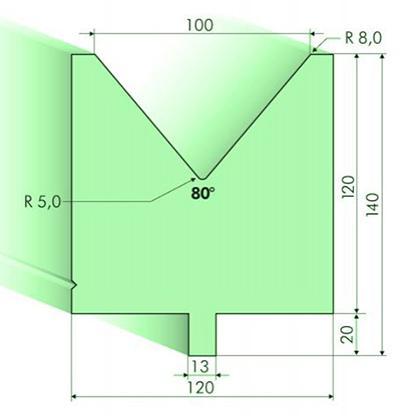 Matrices 80°, H=120mm