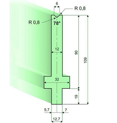 Matrices para plegadoras