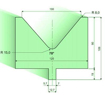 Matrices 78°, H=90mm