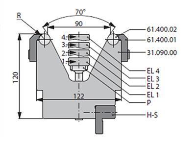 Matrices 70°, H=120mm