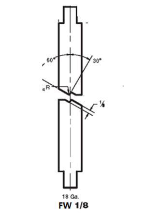 Matriz offset