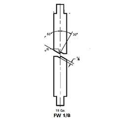 Matriz offset