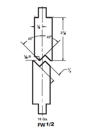 Matriz offset