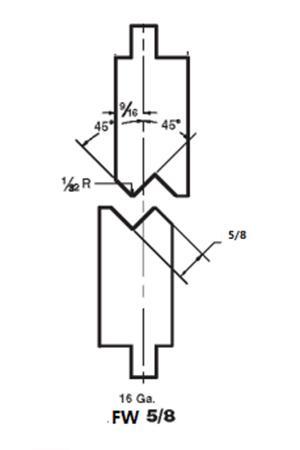 Matriz offset