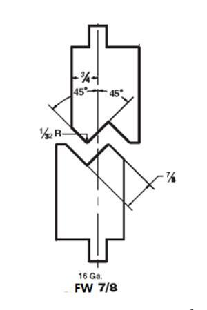 Matriz offset