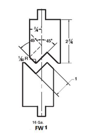 Matriz offset